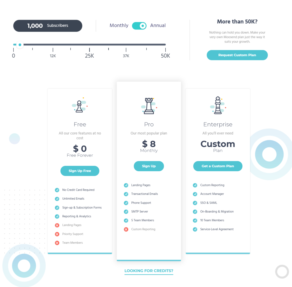 moosend pricing plan